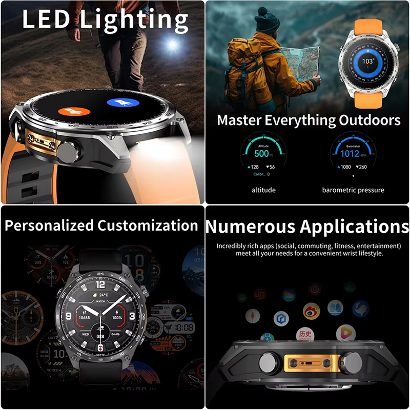 2026 Neue Smartwatch für Herre – Table Tennis World Bewertung und Preis