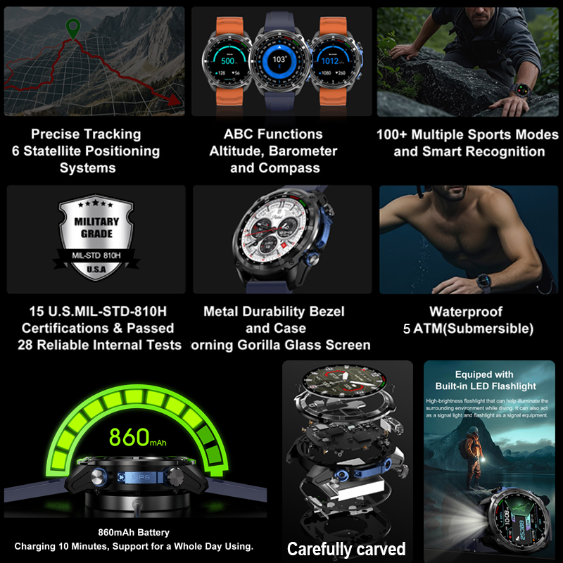 2026 Militärische GPS-Smartwat – Table Tennis World Bewertung und Preis