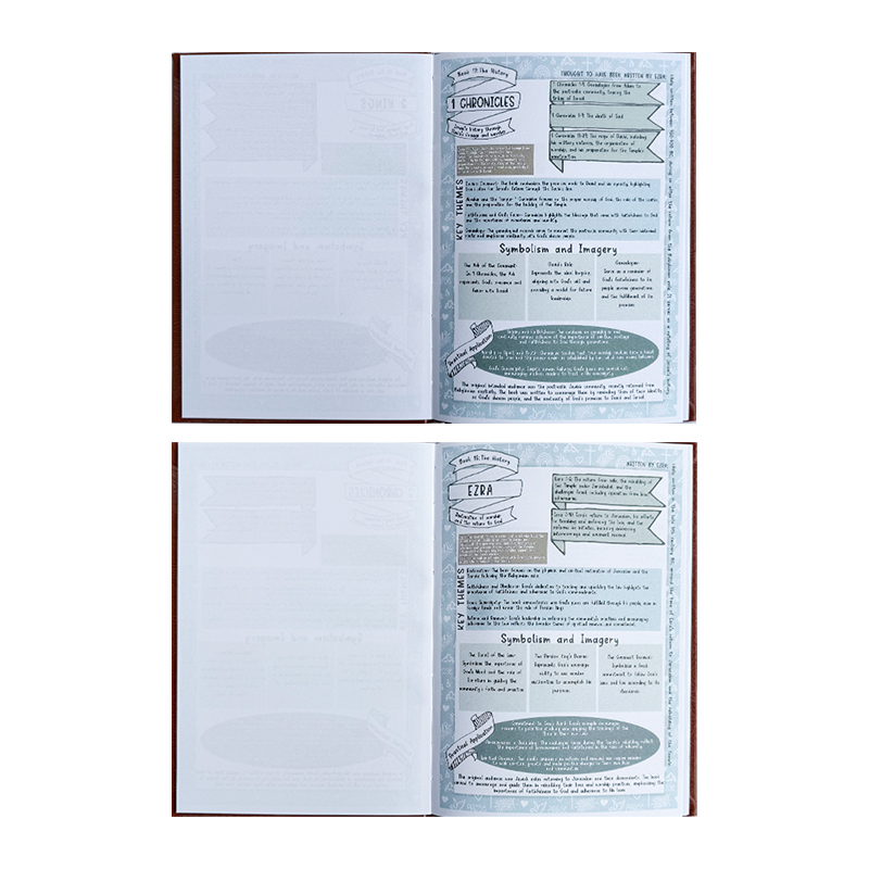 Bibelstudienführer: Studienpla – Edge Tape Roll Bewertung und Preis