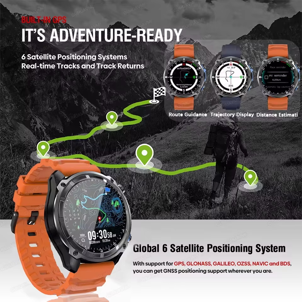 NEUE GPS Offline-Kartennavigat – Table Tennis World Bewertung und Preis